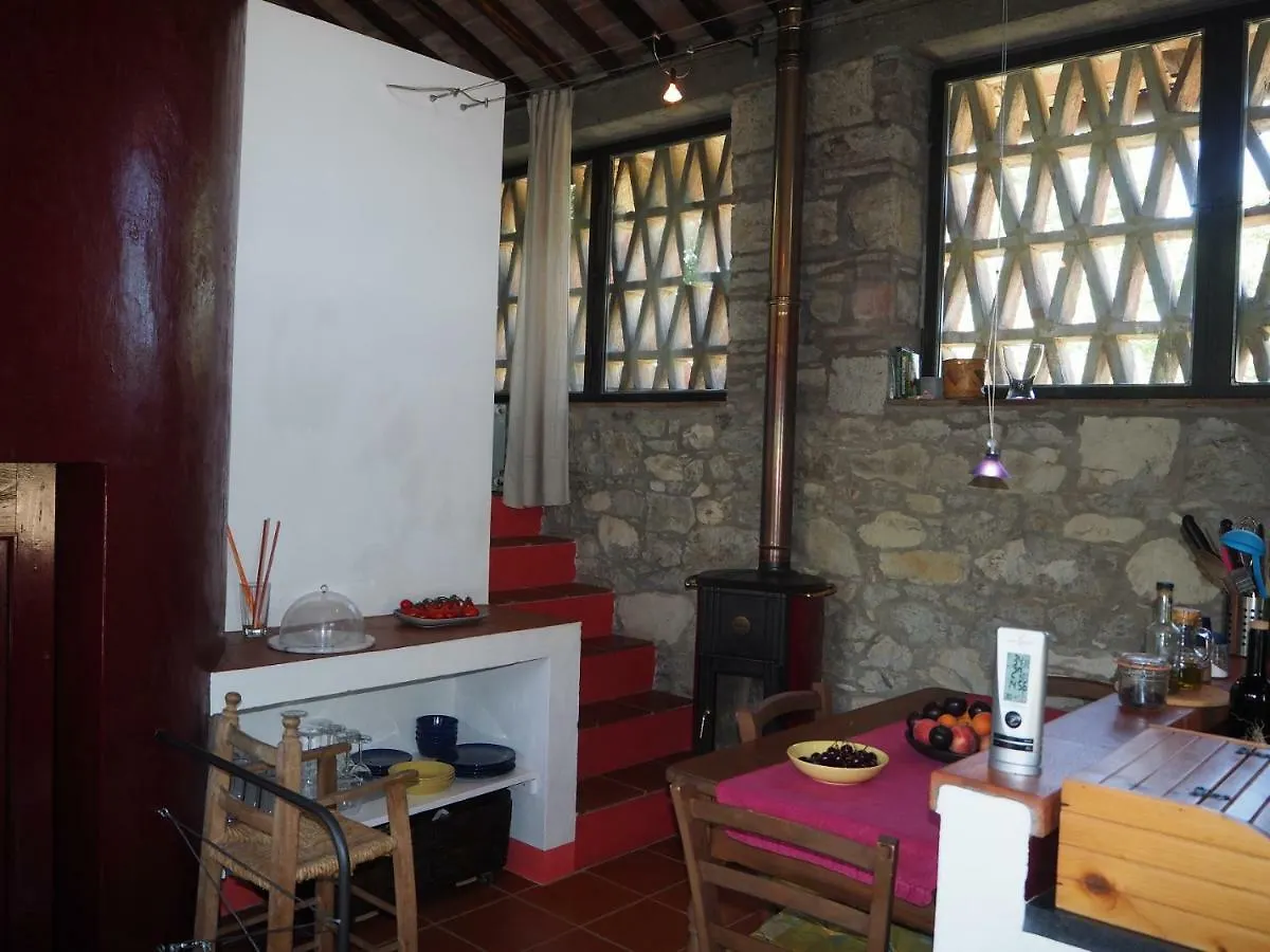 Casa vacanze La Capanna della Dudda Villa Gaiole in Chianti