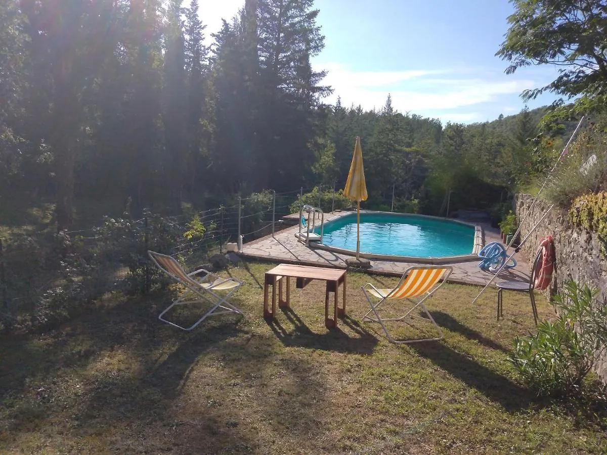La Capanna Della Dudda Villa Gaiole in Chianti Holiday home