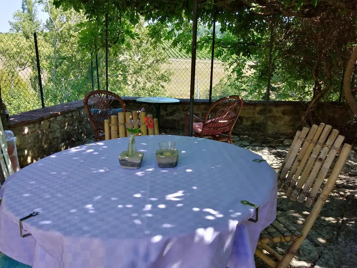 Holiday home La Capanna Della Dudda Villa Gaiole in Chianti Italy