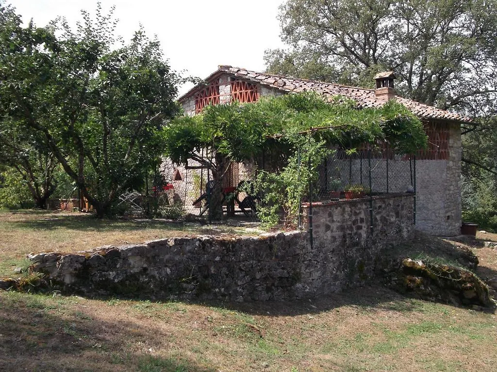 La Capanna Della Dudda Villa Gaiole in Chianti