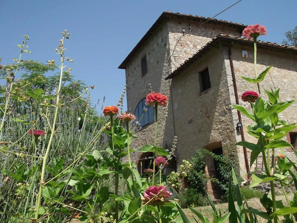 La Capanna Della Dudda Villa Gaiole in Chianti 0*,