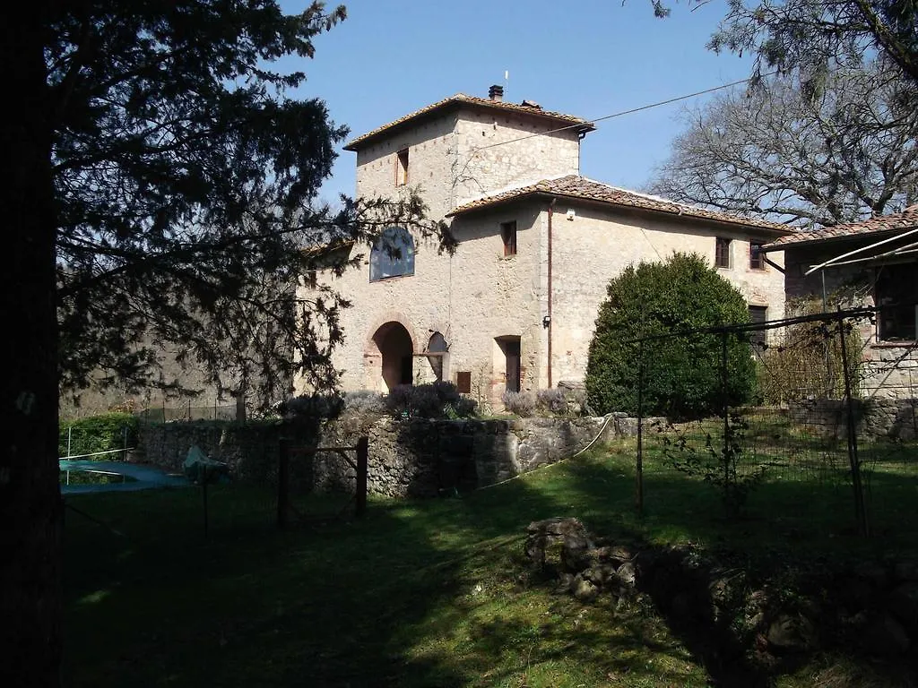 La Capanna Della Dudda Villa Gaiole in Chianti 0*,  Italy