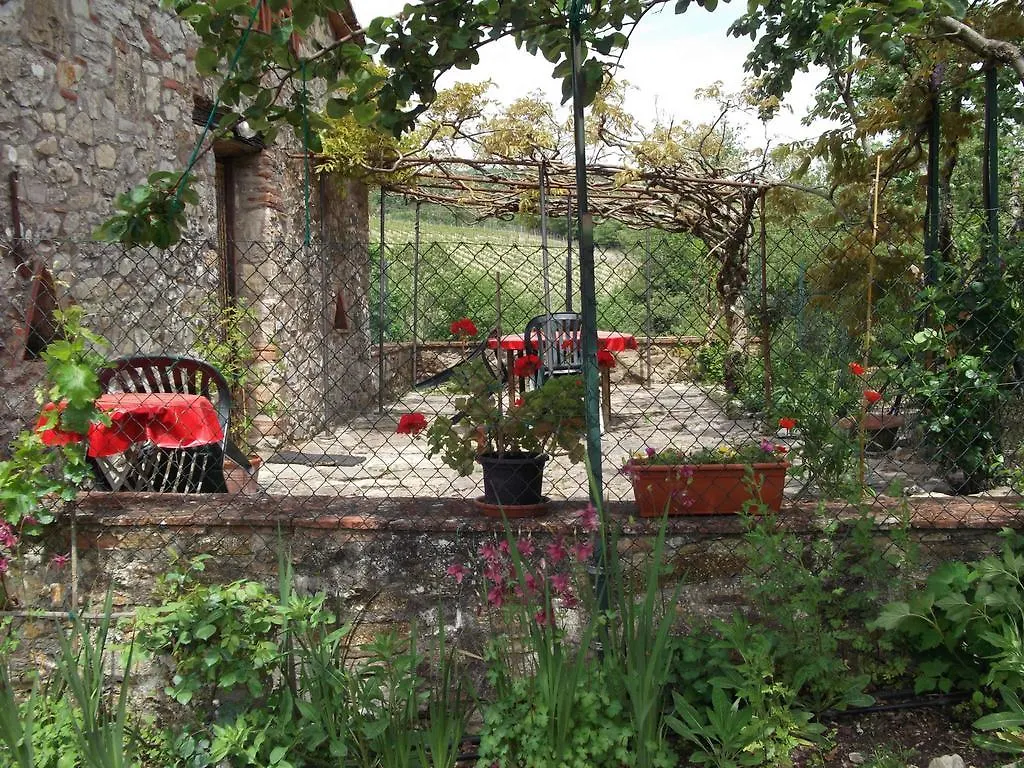 Holiday home La Capanna Della Dudda Villa Gaiole in Chianti