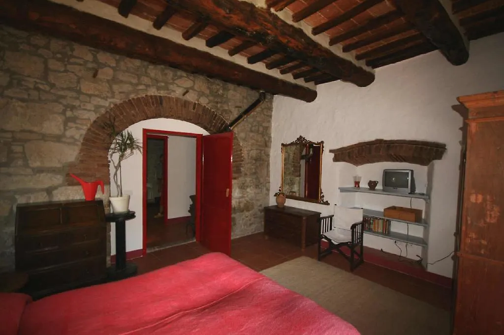 La Capanna Della Dudda Villa Gaiole in Chianti Italy
