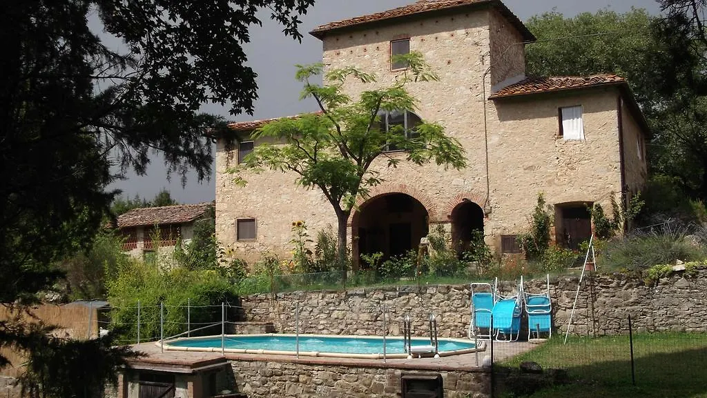 La Capanna Della Dudda Villa Gaiole in Chianti