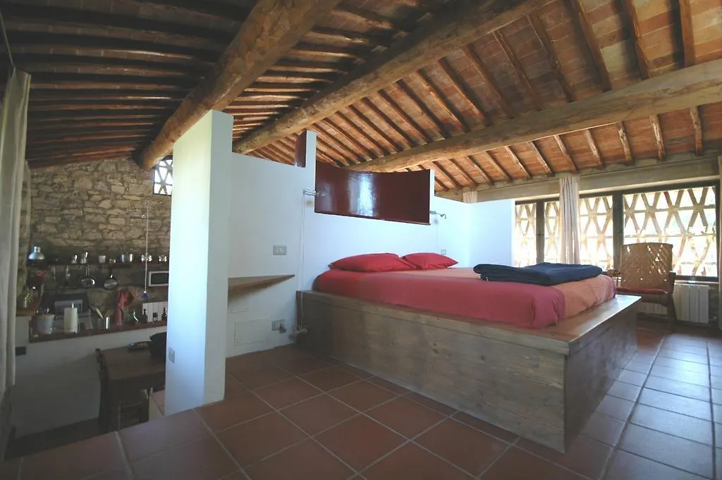 La Capanna Della Dudda Villa Gaiole in Chianti