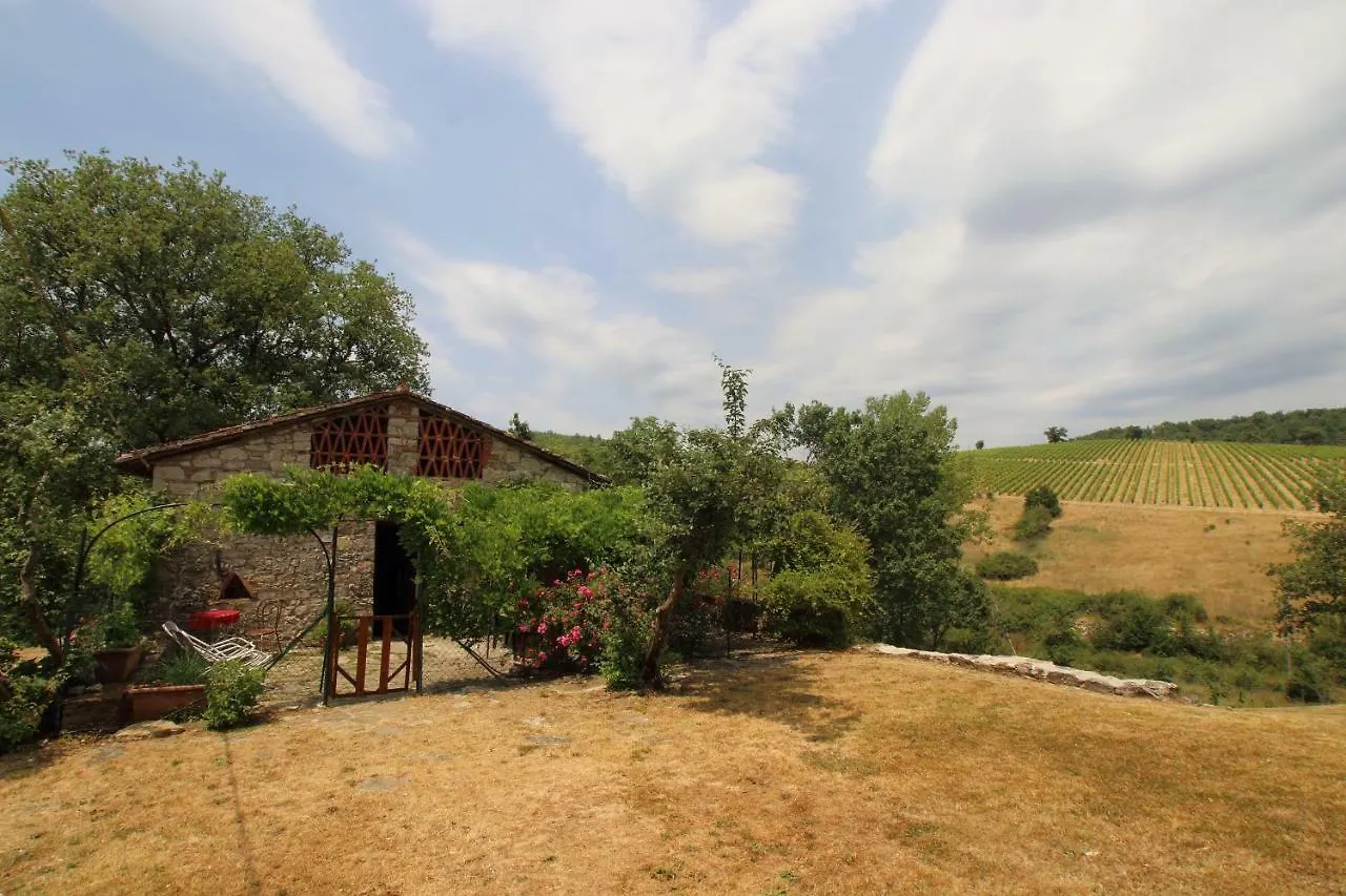 La Capanna Della Dudda Villa Gaiole in Chianti