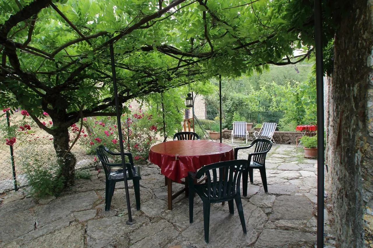 La Capanna Della Dudda Villa Gaiole in Chianti Italy