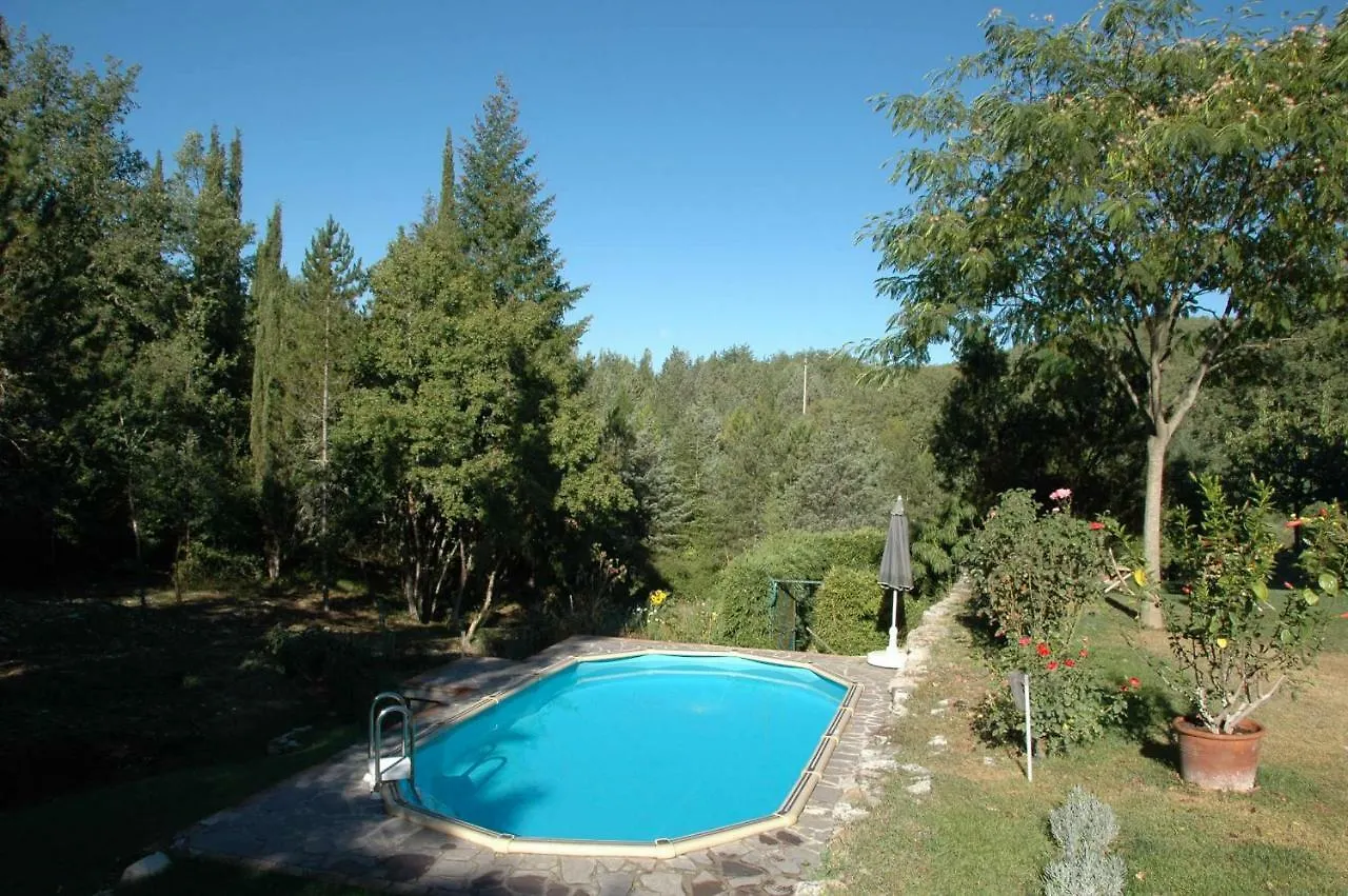 La Capanna Della Dudda Villa Gaiole in Chianti Italy