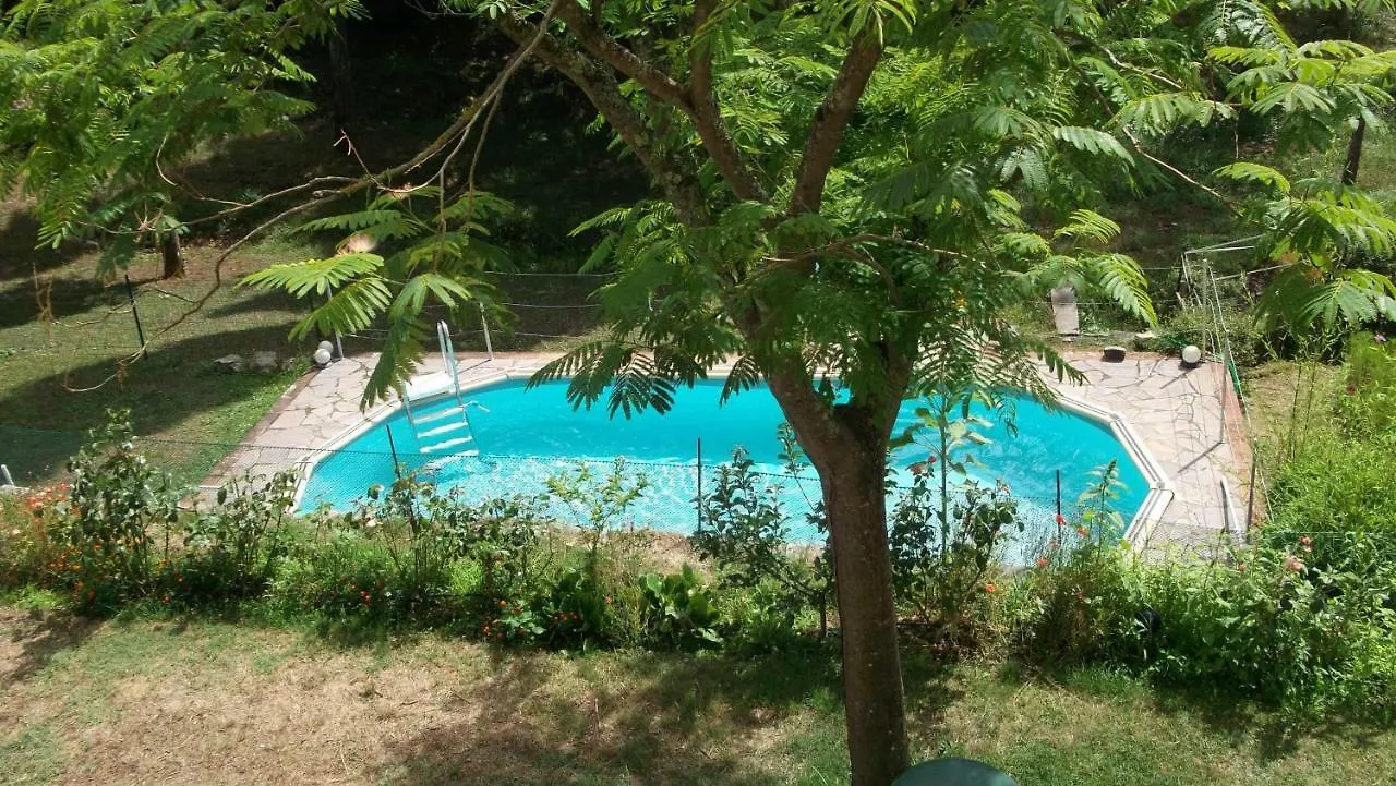 La Capanna Della Dudda Villa Gaiole in Chianti
