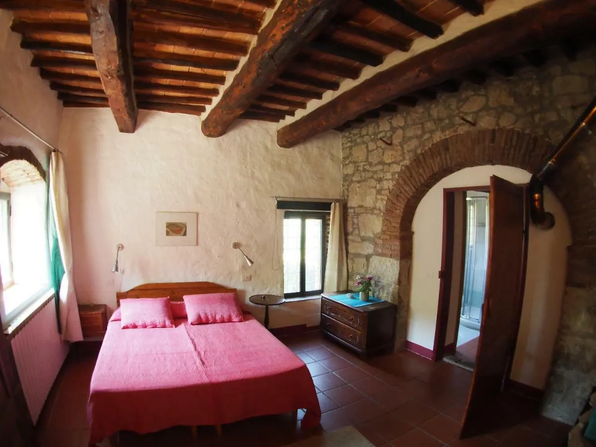 La Capanna Della Dudda Villa Gaiole in Chianti