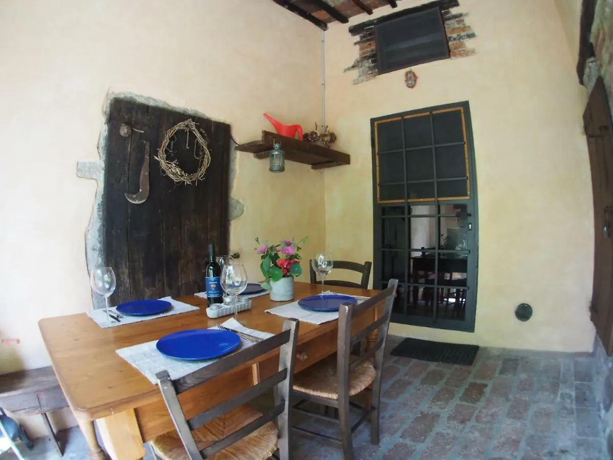 La Capanna Della Dudda Villa Gaiole in Chianti Italy