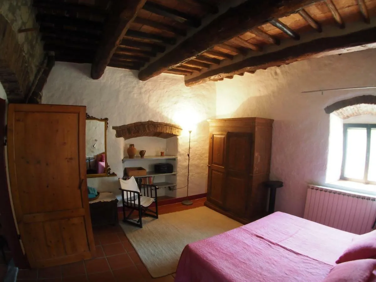 La Capanna Della Dudda Villa Gaiole in Chianti Italy