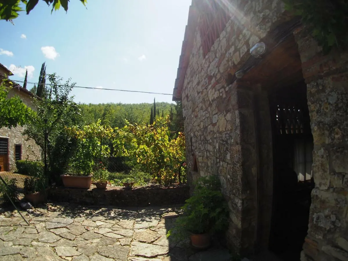 La Capanna Della Dudda Villa Gaiole in Chianti 0*,  Italy