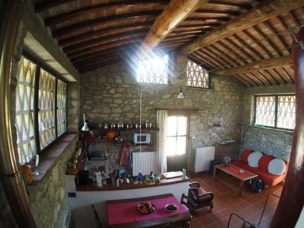 La Capanna Della Dudda Villa Gaiole in Chianti 0*,