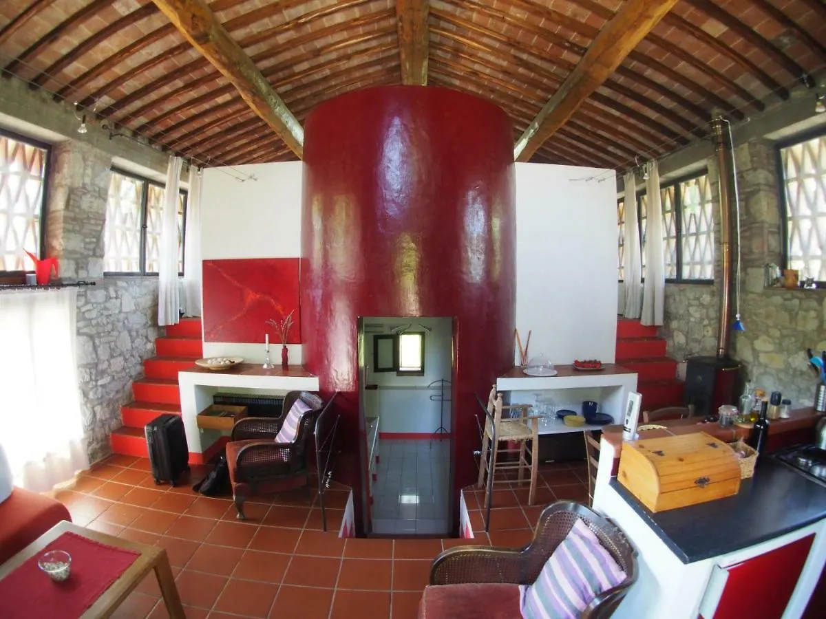 La Capanna Della Dudda Villa Gaiole in Chianti